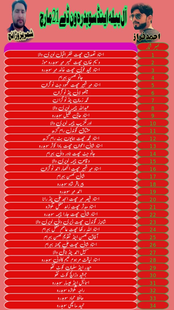 آ ل بیلا اینڈ سوہدرہ ون ڈے 21 مارچ